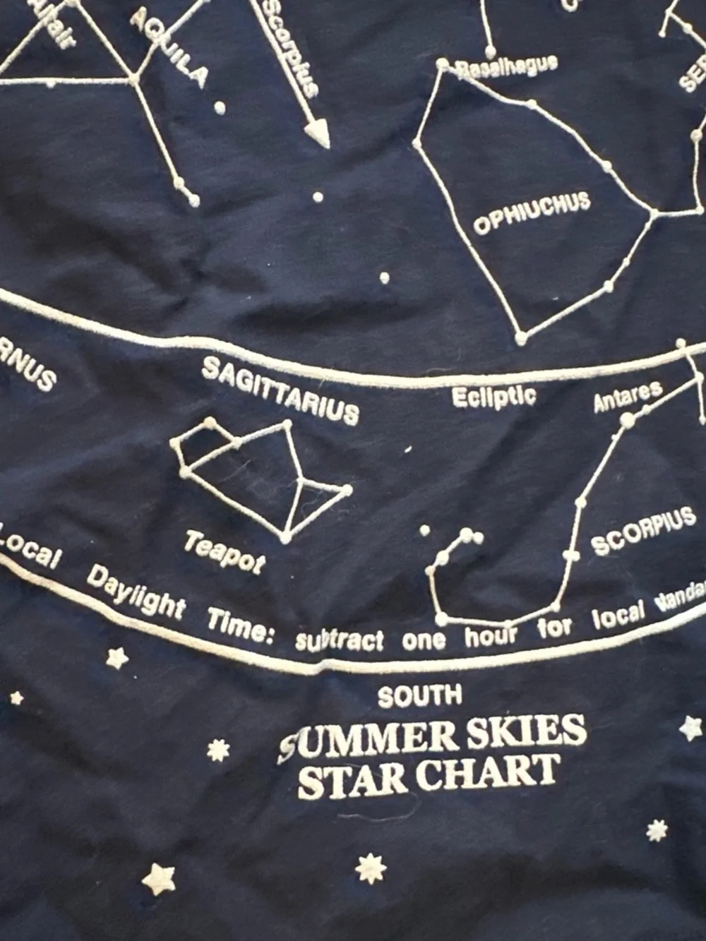 Navy blue Star Chart zodiac astronomy bandana with Constellation Print